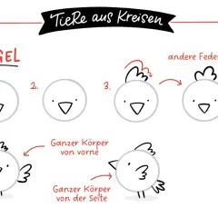 Schritt-für-Schritt-Anleitung zum Malen eines Vogels aus Kreisen.